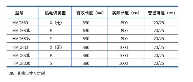 1658193786427870.jpg 圖片3.jpg