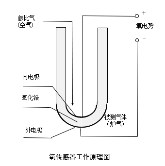 企業(yè)微信截圖_17610977492116.png