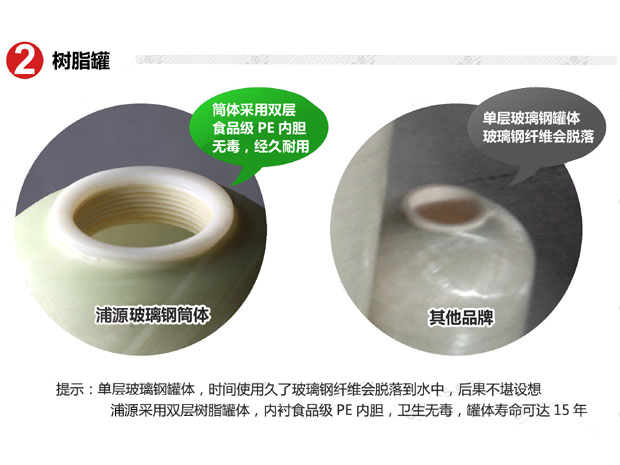 0.5噸(500L)每小時出力全自動軟水器