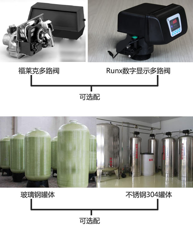 數(shù)顯多路閥全自動(dòng)軟水器(軟化水設(shè)備) 數(shù)顯多路閥全自動(dòng)軟水器(軟化水設(shè)備)